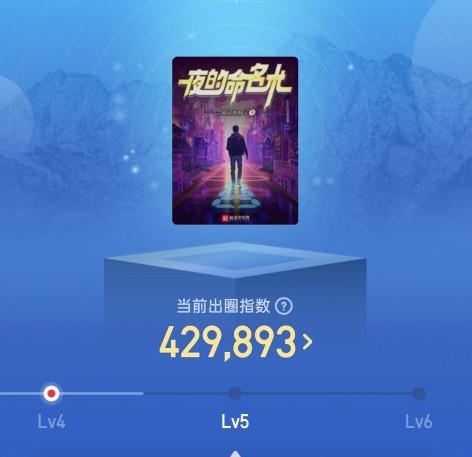 小说排行榜2020前十名，2020年度10大网络小说排名（起点十大畅销榜小说）