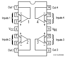 电源ic引脚功能，变频器电路常用IC引脚功能图