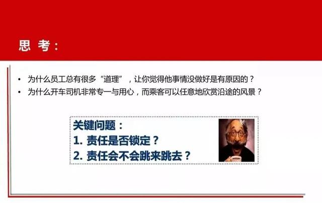 执行力的五大要素，提升工作执行力需要掌握哪4个要素（“是我做了么”）