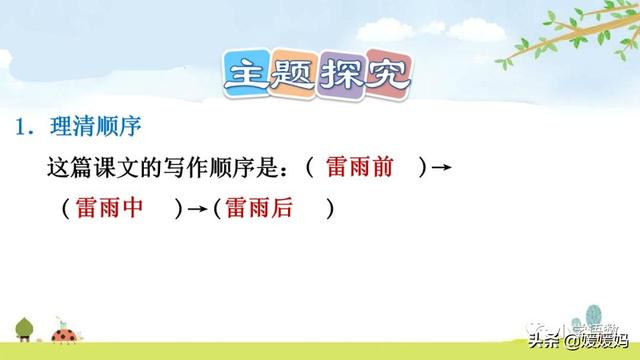 形容闪电的词语，描写闪电的四字词语（二年级下册语文课文16《雷雨》图文详解及同步练习）