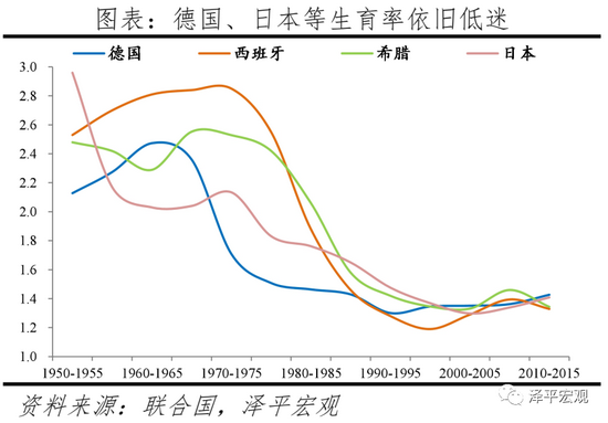 三胎是基本国策，全面开放三胎（生三孩应该减税甚至发钱）