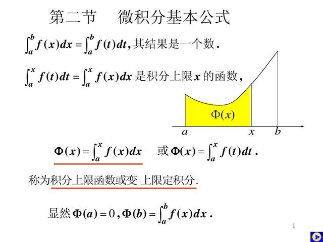 牛顿莱布尼茨公式，牛顿莱布尼兹公式（证明牛顿-莱布尼茨公式）