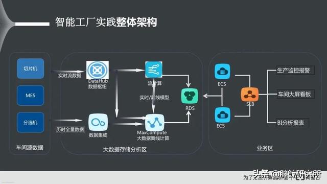 c2m是什么概念，c2m模式是什么意思（又将带中国制造去往何方）