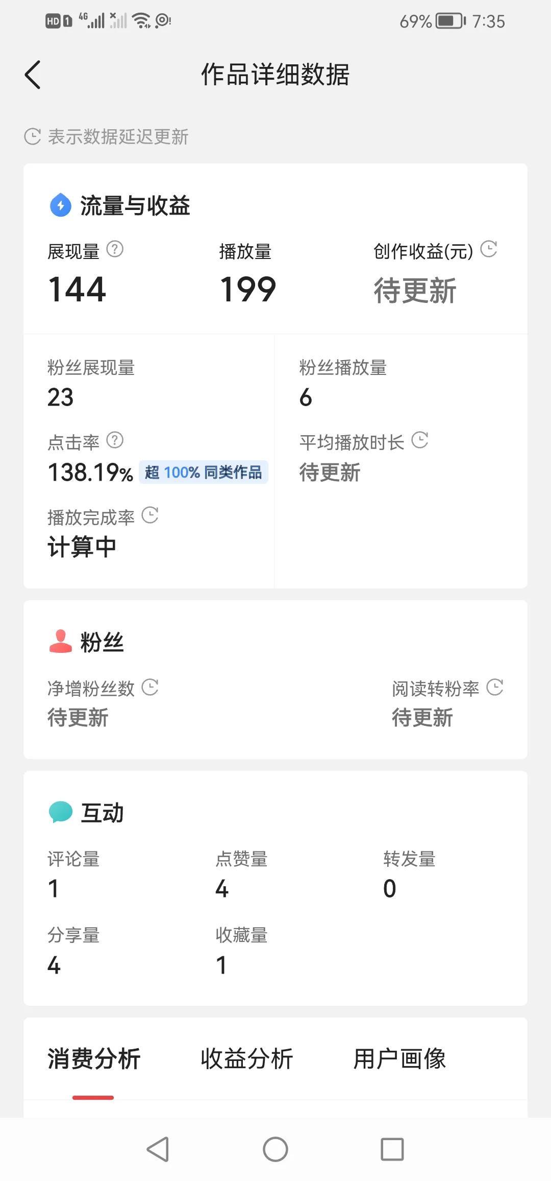 西瓜视频展现量和播放量的区别（对“展现量”“播放量”“点击率”的领悟）