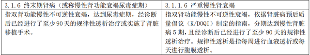 保险的定义和三个要点，保险的三种定义（保险公司有哪些拒赔套路）