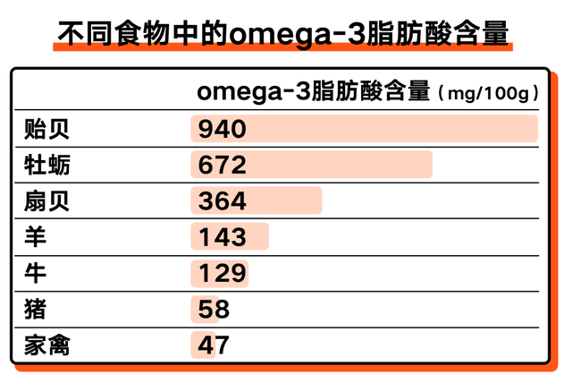 omega信息素 优质图片