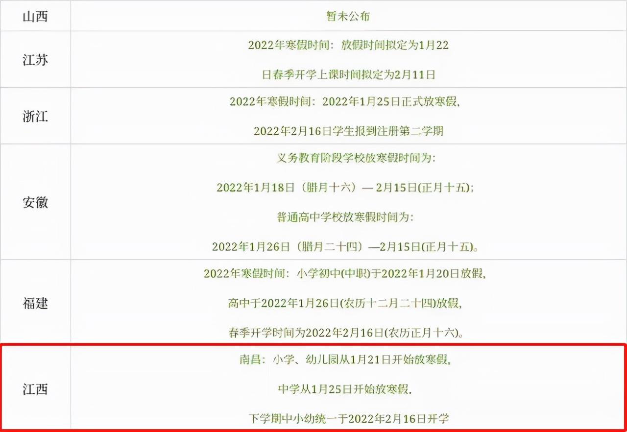 小学寒假放假时间(2021年山东中小学寒假放假时间)