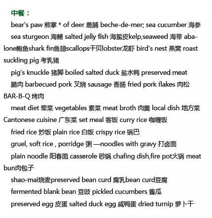 木瓜英文字母，1500个食物的英文单词