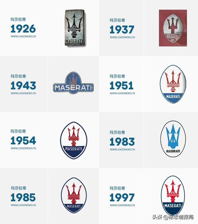 三叉戟车标是什么车,三叉戟车标(玛莎拉蒂全新LOGO) 三叉戟车标是什么车,三叉戟车标(玛莎拉蒂全新LOGO)