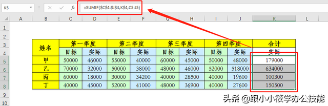 隔列求和公式excel，在EXCEL中（这3个Excel隔列求和函数公式）