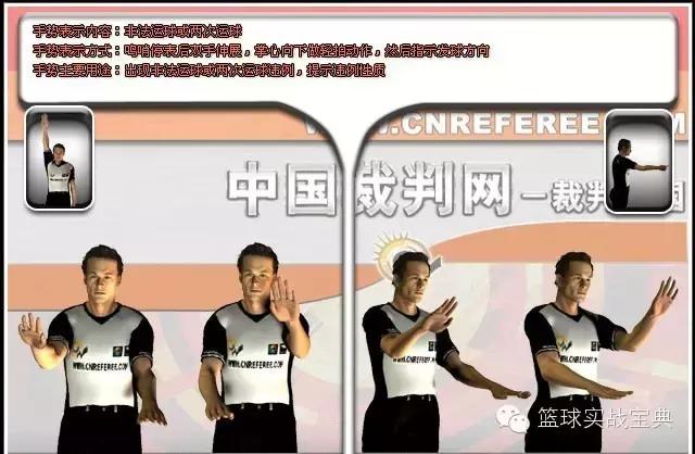 图解:NBA官方裁判手势，篮球裁判最新手势（篮球规则和裁判的判罚手势你知道多少）