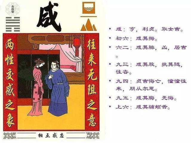 通字开头的成语，外字开头的成语（说文解字：“筚路蓝缕）