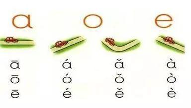 拼音声调怎么标，拼音的声调怎么标（拼音难点：声调记忆法）