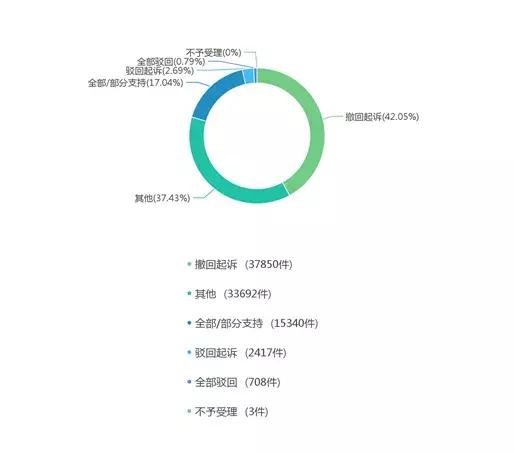 怎么用搜狗输入法打上下角标,搜狗输入法怎么打字母下标(如何躲过网络图片侵权的那些坑) 怎么用搜狗输入法打上下角标,搜狗输入法怎么打字母下标(如何躲过网络图片侵权的那些坑)