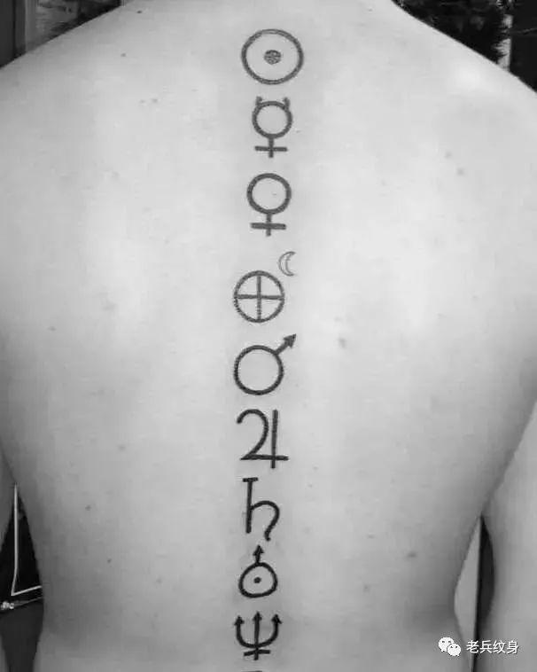 有寓意的纹身字母短，有寓意的纹身字母短句（这些纹身符号的背后含义）