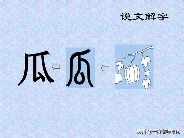 造字的六种方法,中国造字的六种方法(汉字的造字方法——象形) 造字的六种方法,中国造字的六种方法(汉字的造字方法——象形)