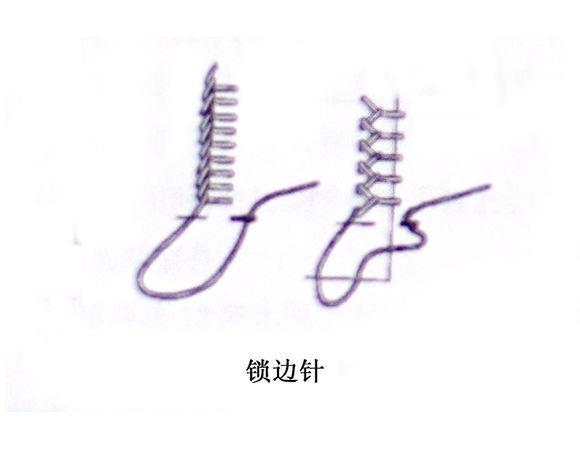 怎么锁扣眼，怎么锁扣眼儿（老裁缝教你手工缝纫衣物针法大全）