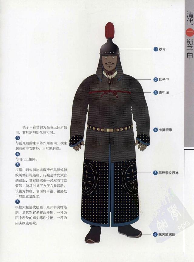 古代男子服饰的图解，周朝男子服装，详细描述（中国古代历代将士盔甲彩图）