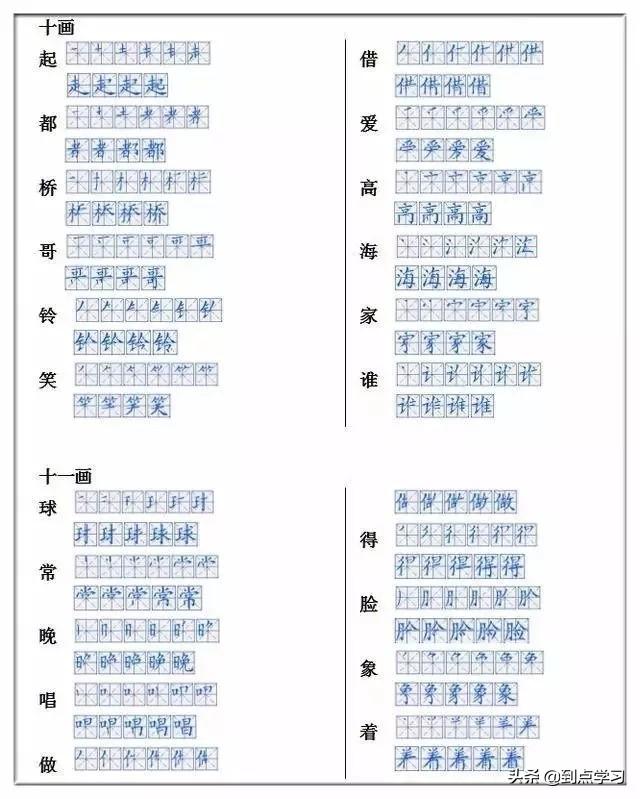 一年级汉字笔画笔顺大全，小学一年级语文汉字的正确书写顺序表