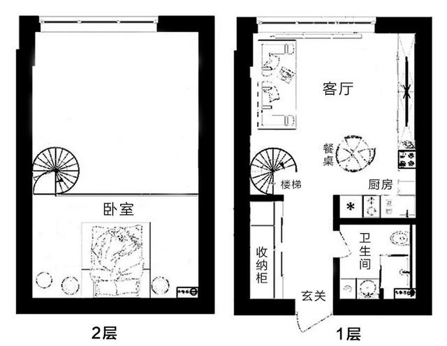 复式楼装修效果图小户型,复式楼装修效果图小户型图片(26㎡小户型,榨