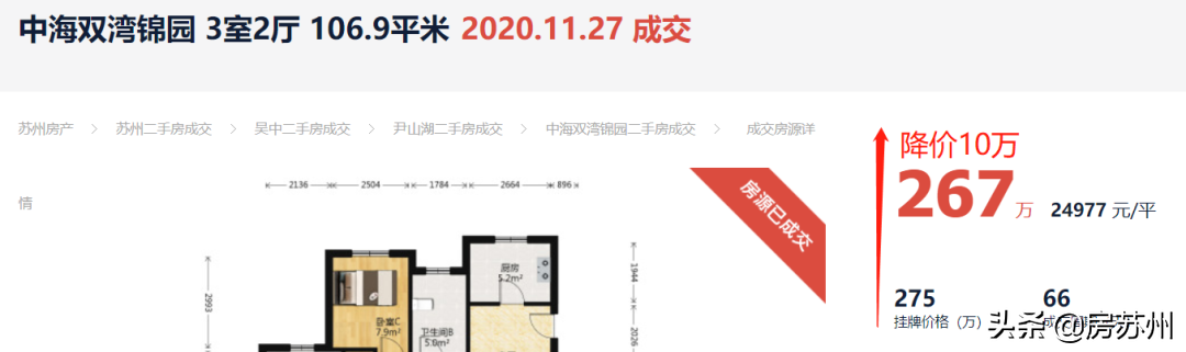 尹山湖房价(苏州尹山湖房价为啥一直跌)