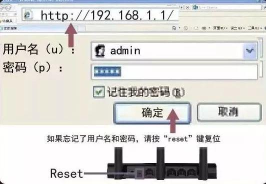 重置了路由器结果没法上网了，路由器重置后无法上网怎么办（宽带密码修改之后连不上网）