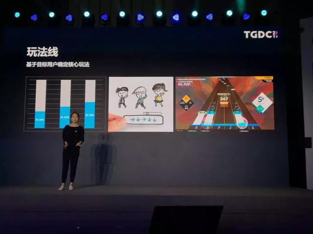 炫舞宠物名字英文，炫舞宠物英文名字（《QQ炫舞》手游的诞生之路）