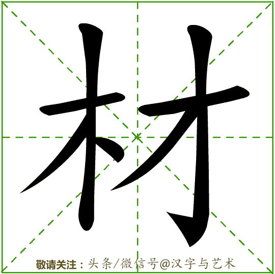 万的笔画顺序，汉字万的笔画顺序（3000个常用汉字笔画顺序动态演示12）