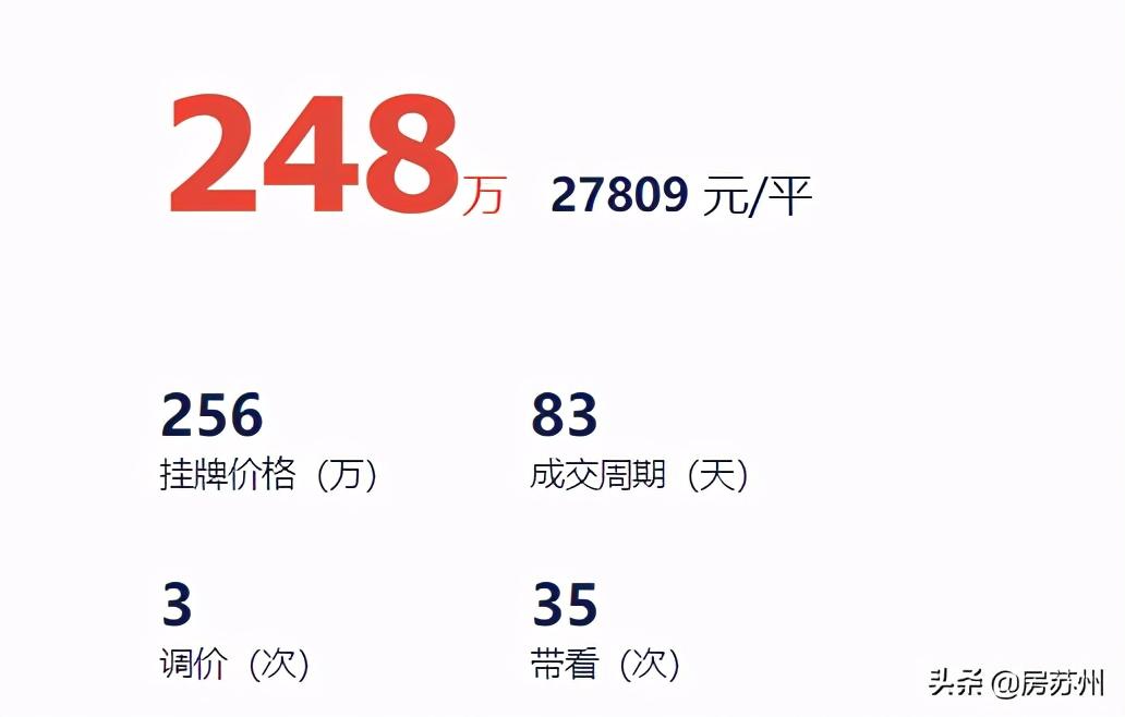 尹山湖房价(苏州尹山湖房价为啥一直跌)