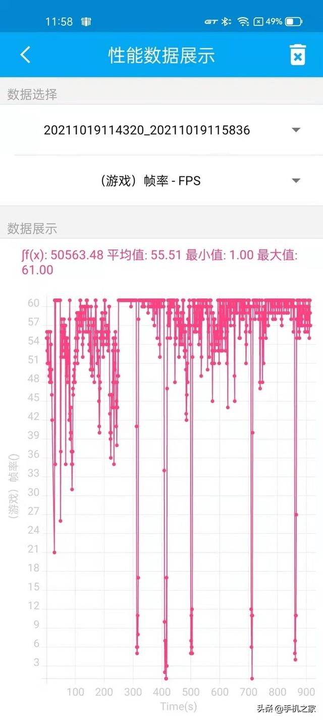 花季雨季是指多少岁，青葱是指多少岁（一款定位精准的全能准旗舰）