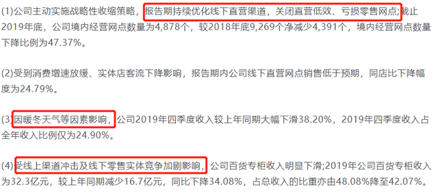 mjstyle官网，mjstyle官网旗舰店（净利暴跌1258.07%）