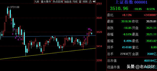 场外基金卖出按什么价格成交，场外基金卖出按什么价格成交的？