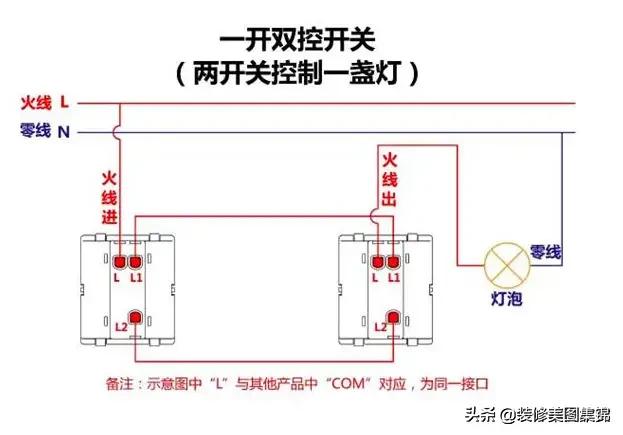 一开多控实际接线，一开单控、双控、多控开关接线图