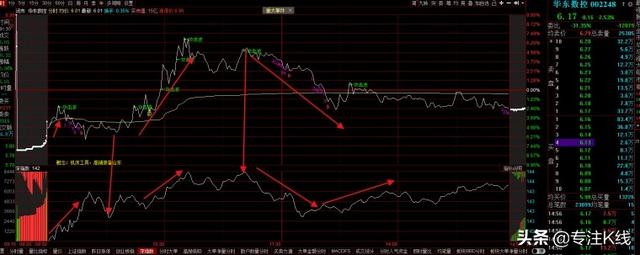 盘口是什么意思，飞机盘口是什么意思（专门讲讲盘口）