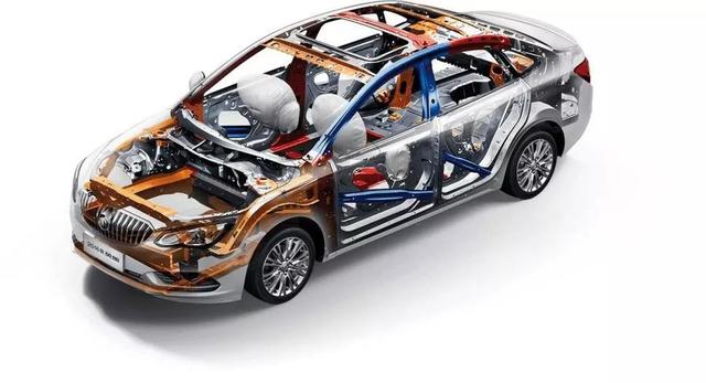 承载式车身和非承载式车身的区别,汽车车身承载式和非承载式的区别