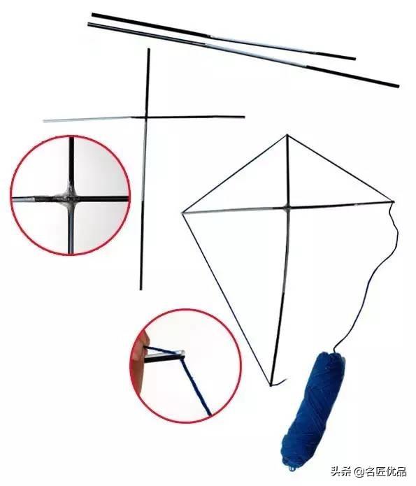 风筝怎么绑线，带孩子做一个属于自己的创意风筝（风筝怎么绑线图解 教程）