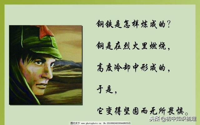 钢铁是怎样炼成的每章概括，钢铁是怎样炼成的全文免费阅读（《钢铁是怎样炼成的》摘抄和做笔记+真题测试）