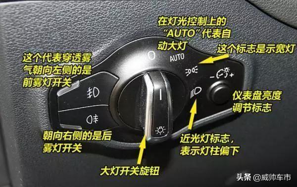 汽车灯光开关使用图解，汽车的灯光开关大全你都知道吗（常用汽车灯光使用图解）