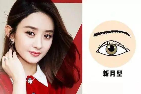 外双眼皮和内双的区别图片，双眼皮和内双的区别（不同类型的双眼皮之间区别有多大）