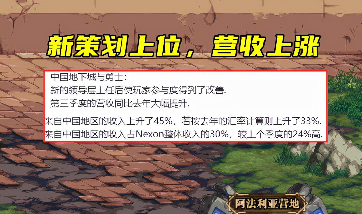 dnf玩家数量2022统计（月活用户下降50万，收入反而上涨33%）