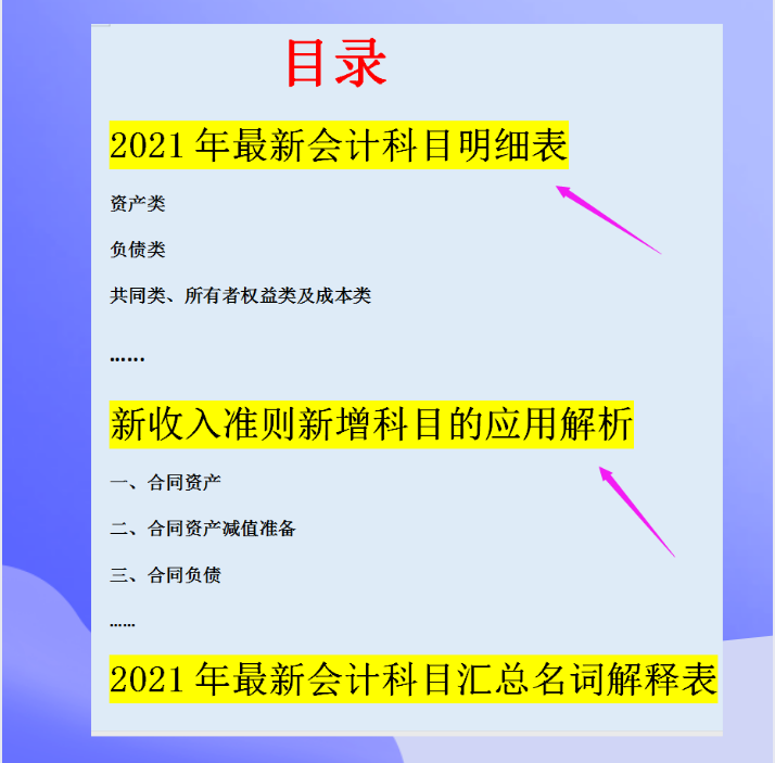 最新会计科目（快来收藏）