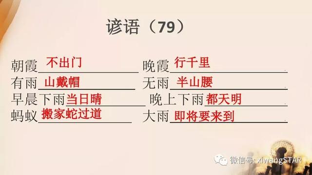 严什么酷什么的成语,严什么酷什么(部编版一年级语文下册期末知识点汇总) 严什么酷什么的成语,严什么酷什么(部编版一年级语文下册期末知识点汇总)