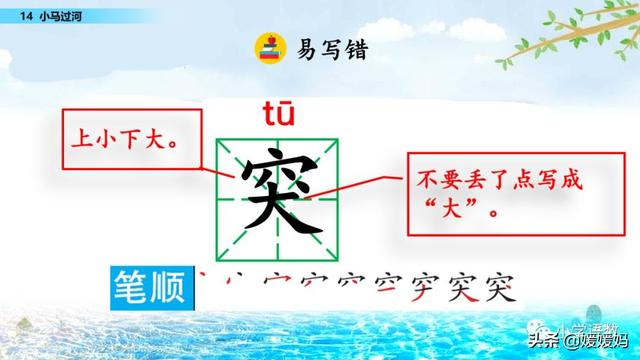 驼能组什么成语，驼能组什么成语接龙（二年级下册语文课文14《小马过河》图文详解及同步练习）