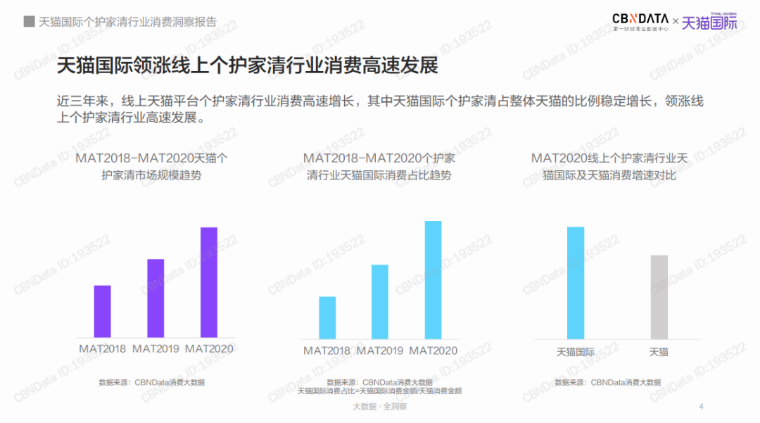 个护类目包括哪些(美容院说特价项目不能退)