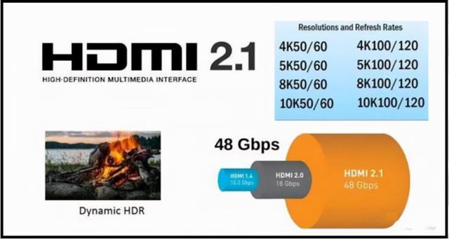 机顶盒和路由器的区别，机顶盒和路由器的区别有哪些（电视盒子的购买指标有哪些）