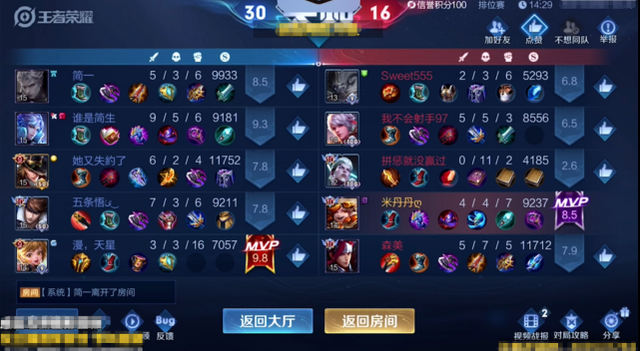 陌辰头像铺.微信，陌辰头像铺.（三连举报演员痛不欲生）