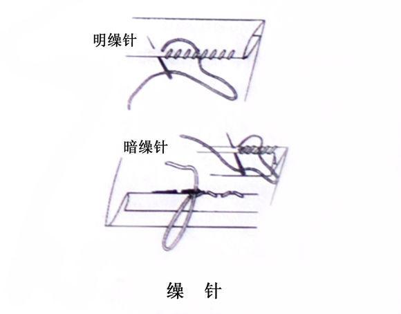 锁扣眼针法图片