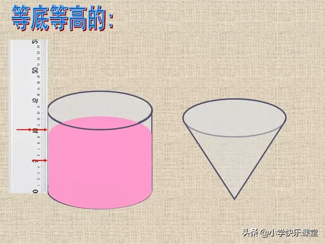 圆柱的容积公式，圆柱的立方计算公式（小学人教版六年级下册数学第3章《圆锥的体积》知识点+同步练习）