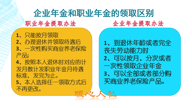 年金是什么，事业单位年金是什么（能够实现我们养老吗）