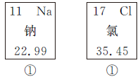 蔗糖是有机物吗（全国中考化学易错知识点——微粒构成的物质分子原子离子）